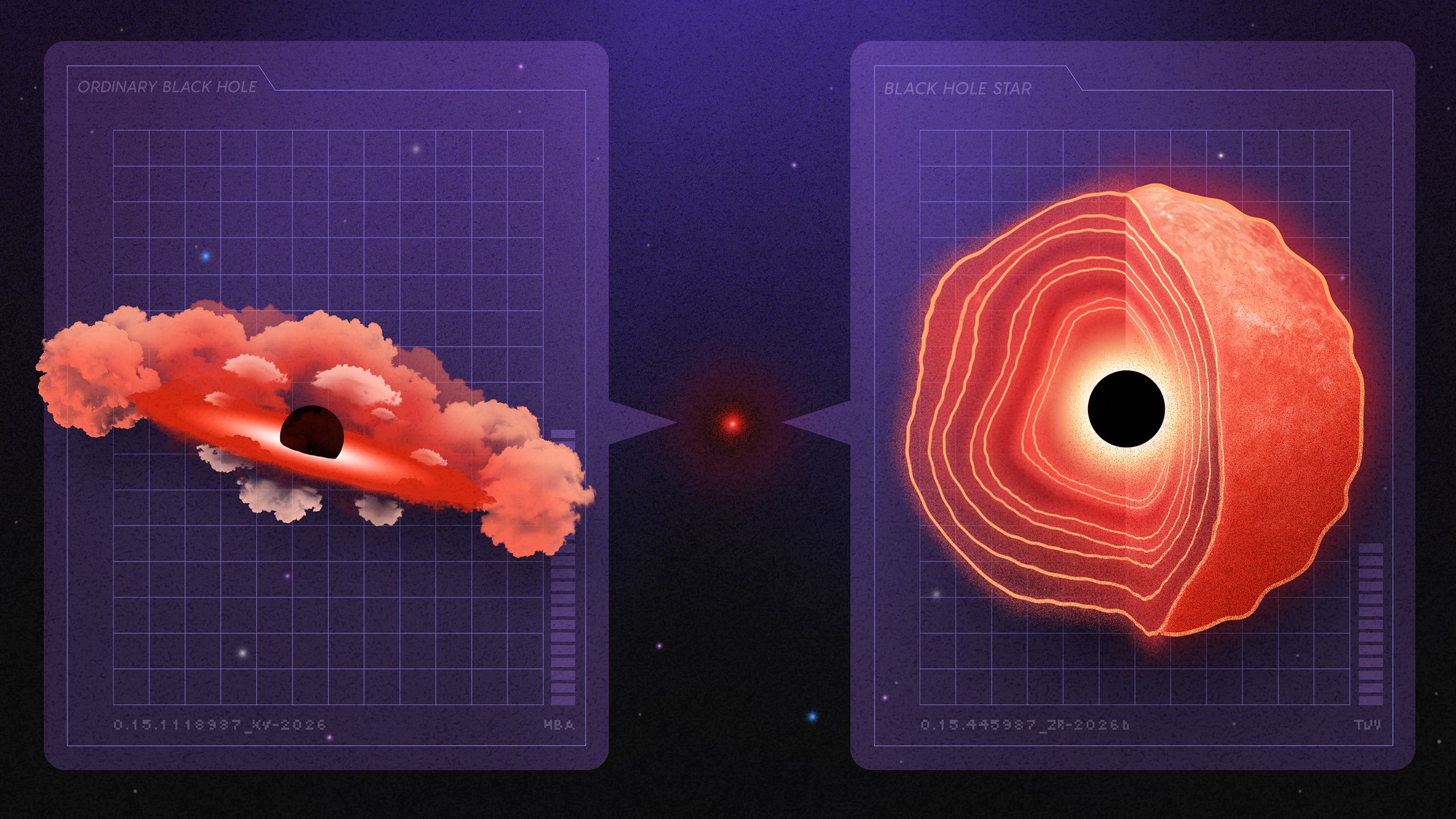 Inside the Supermassive Debate Over the James Webb Telescope’s ‘Little Red Dots’ — Wired, Bangalore Technology news