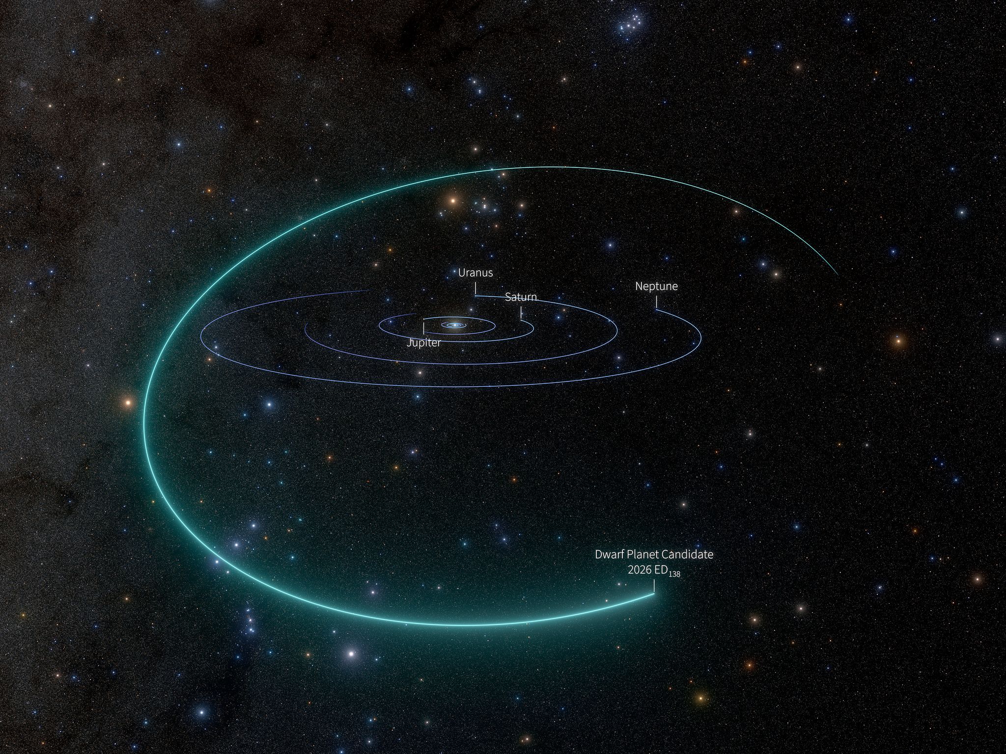 Astronomers Discover a Possible New Dwarf Planet in Our Solar System — Bangalore Technology news