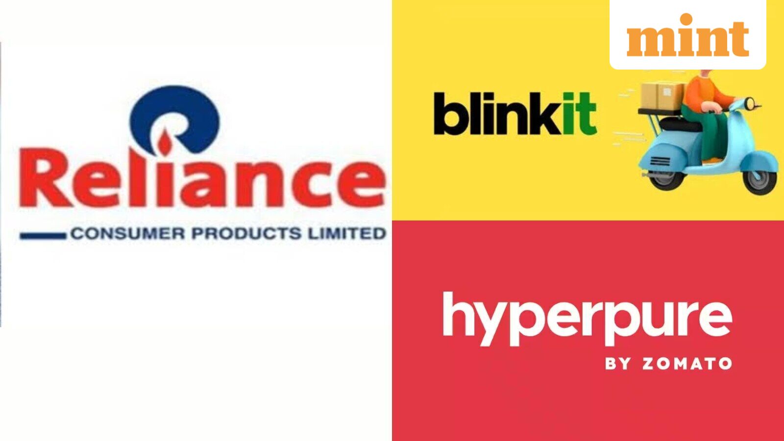 FDA crackdown: FIR against Reliance Consumer Products, Reliance Retail, Blinkit, Zomato Hyperpure officials; here's why — Mint India