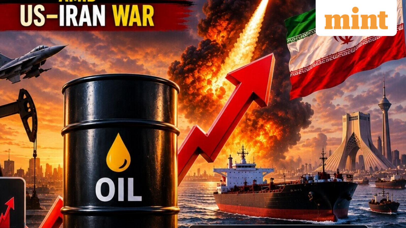 Why Brent crude could hit $120 amid Iran war? What it means for India as analysts warn oil prices to remain volatile — Mint India