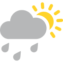 Today: Currently 77F, High 87F, Low 78F, Partly Cloudy — NBC 6 Weather South Florida